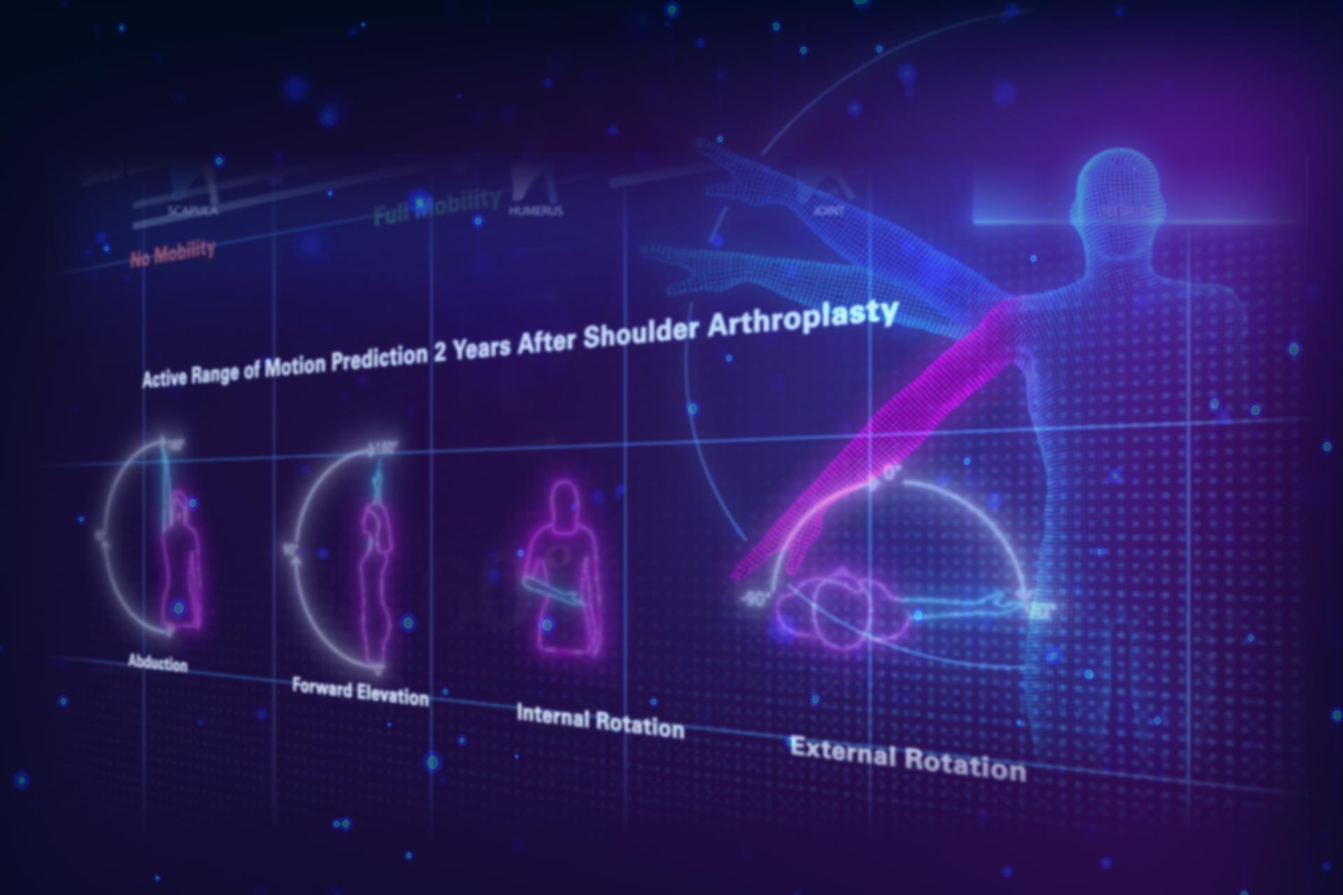 Leveraging AI with Machine Learning Team