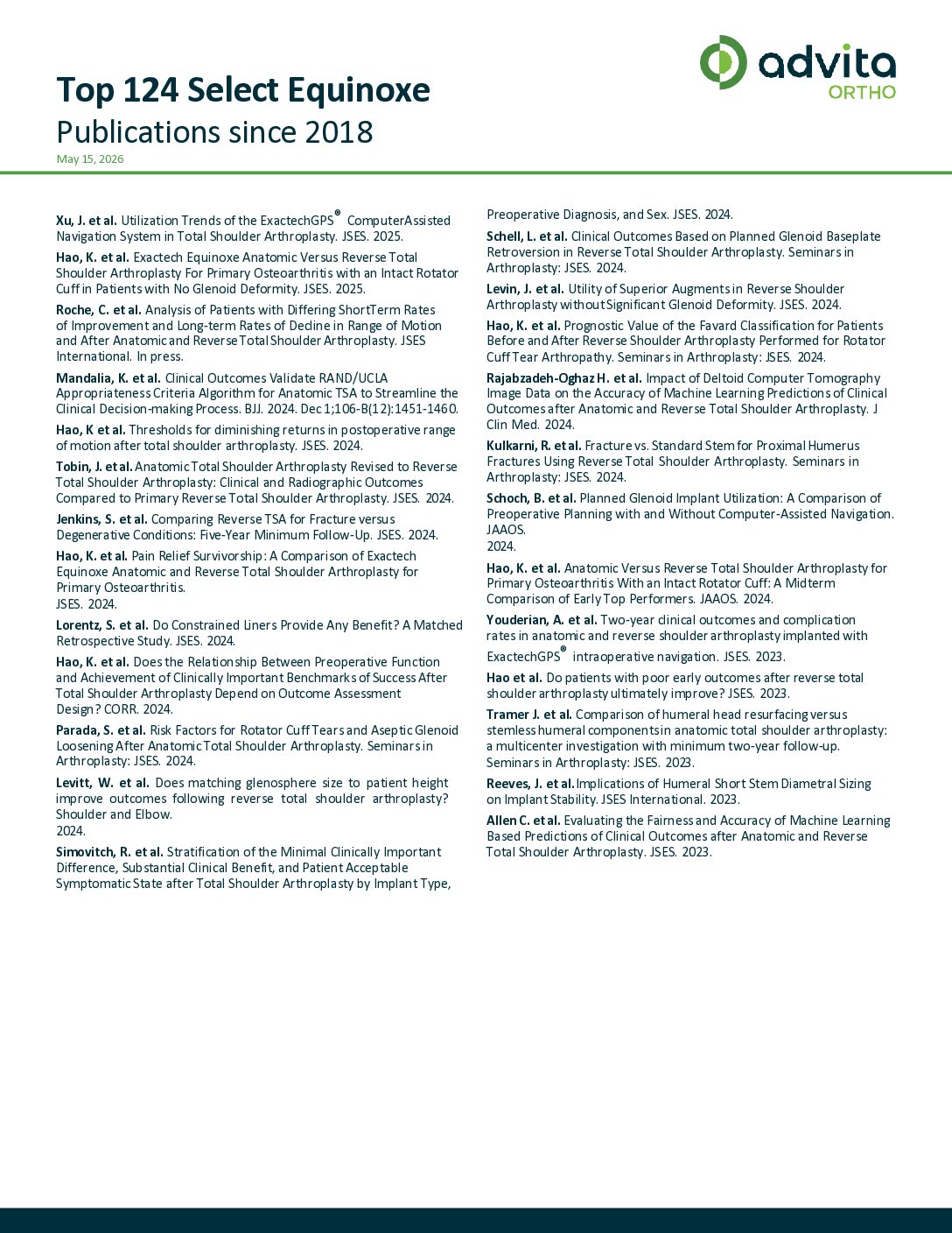 Advita Axis Top Equinoxe Clinical Publication List